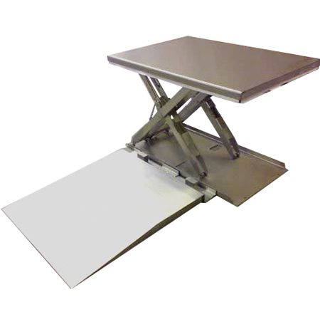 Низкопрофильный подъемный стол Edmolift TCB 1000SS | ТД «Вертикаль»