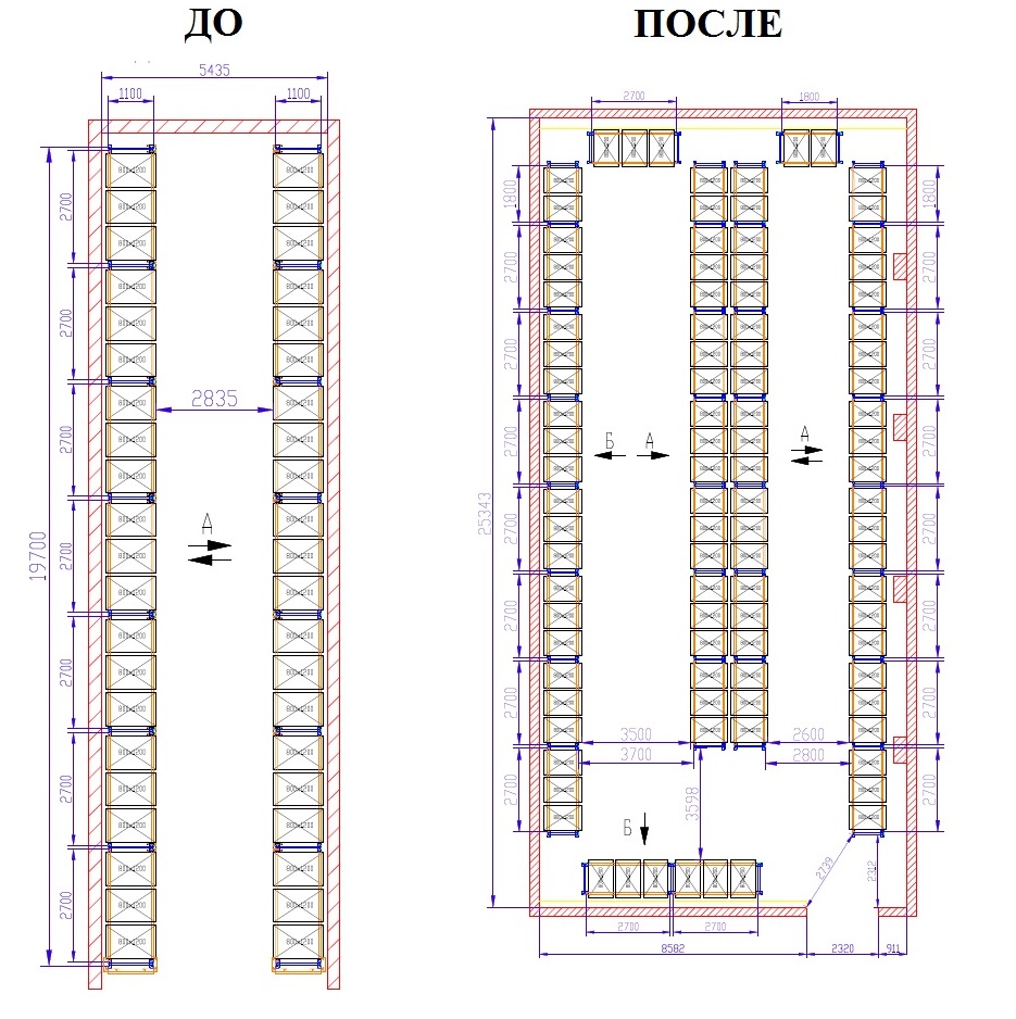 Торговый Дом «Вертикаль» организовал систему хранения в морозильной камере мясоперерабатывающего завода в Нижнем Новгороде