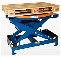 Регулируемый подъемно-поворотный стол Edmolift Pallet leveller PL 2002